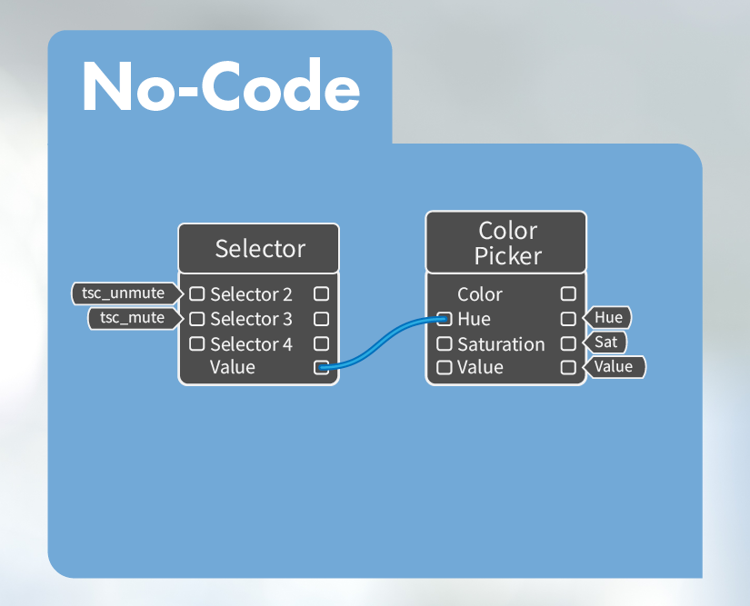 Q-SYS designer software拖放功能示例