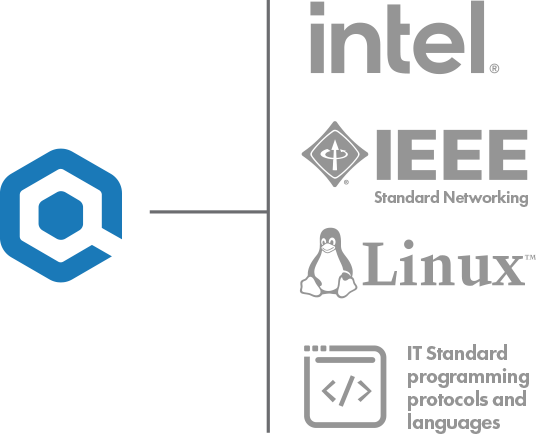 Q-SYS徽标以及其他4个徽标，分别为“Intel”、“IEEE”、“Linux”和“IT标准编程协议和语言”
