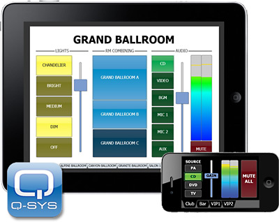 Q-SYS I/O Image