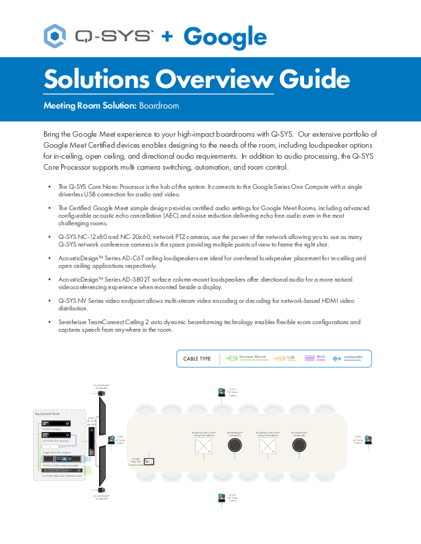 q_partners_googlemeet_solutionoverview_boardroom.pdf