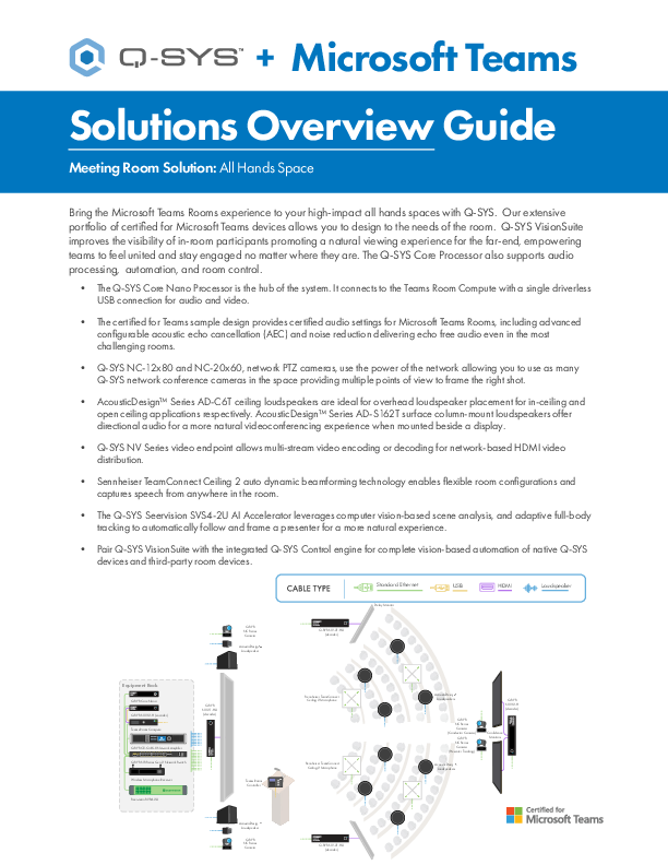 q_sys_teamssolutions_overiewguide_allhandsspace_visionsuite.pdf